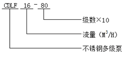 大东海泵业不锈钢多级泵