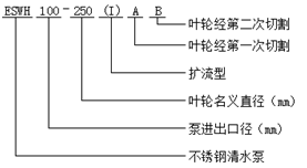 大东海泵业不锈钢清水泵