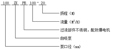 不锈钢防爆自吸泵型号意义