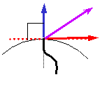 离心泵曲线图4