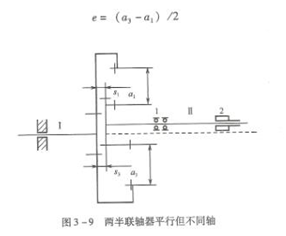 安装示意图2