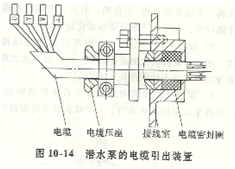 潜水泵电缆接线示意图