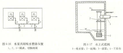 自吸泵安装示意图4