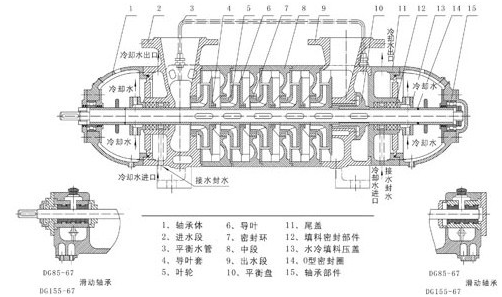 的感觉示意图2