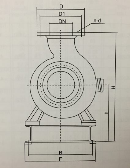 大东海泵业卧式单级离心泵尺寸图2