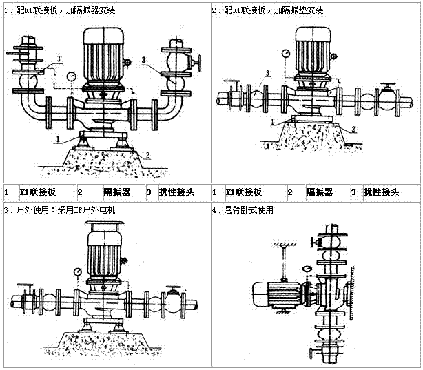 大东海泵业ISG泵安装方式2