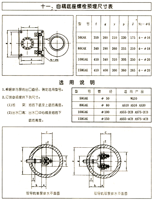 大东海泵业AS泵使用说明图片