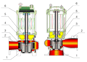 大东海泵业WQ污水提升泵结构图