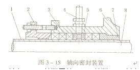 大东海泵业离心泵轴封装置示意图