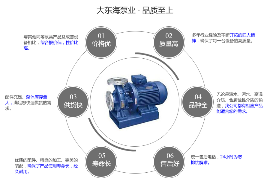 大东海泵业不锈钢耐腐蚀离心泵质量保证图