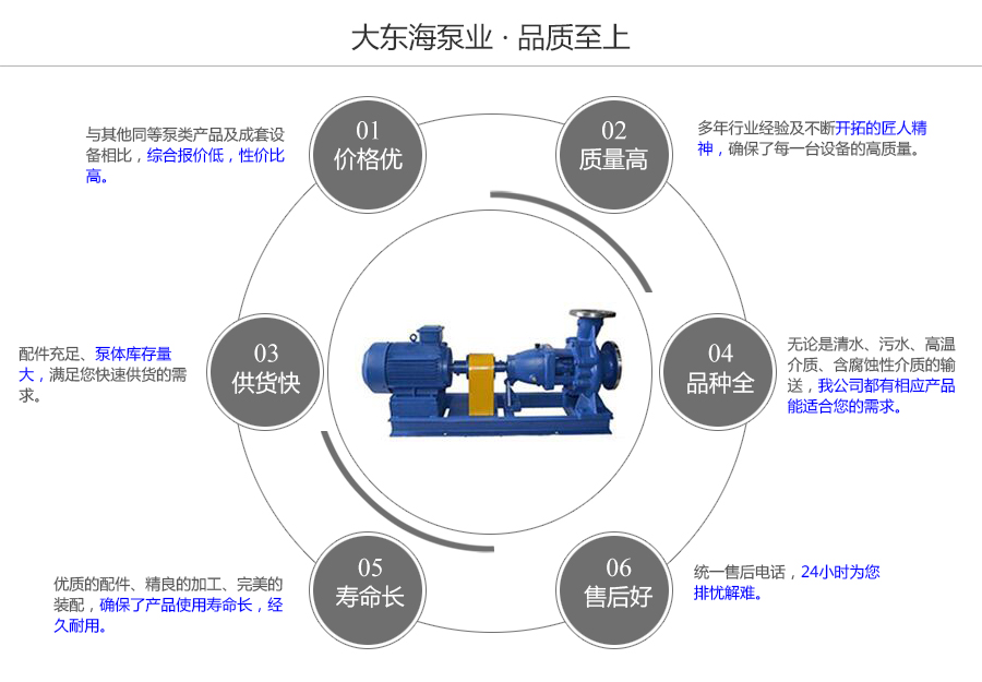 大东海泵业化工离心泵质量保证图
