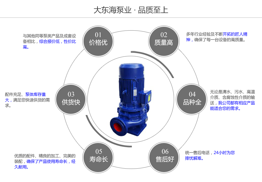大东海泵业立式管道离心泵质量保证图