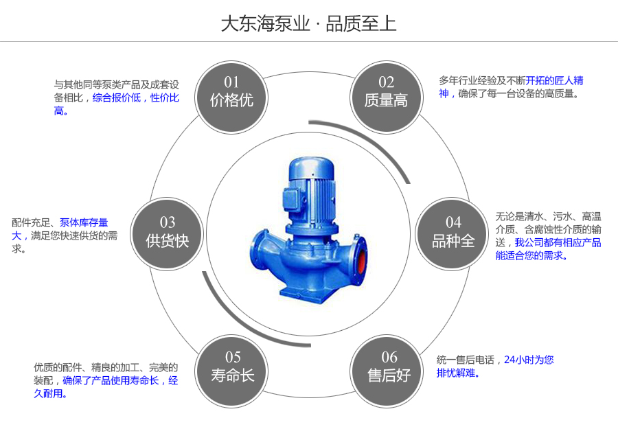 大东海泵业管道离心泵质量保证图