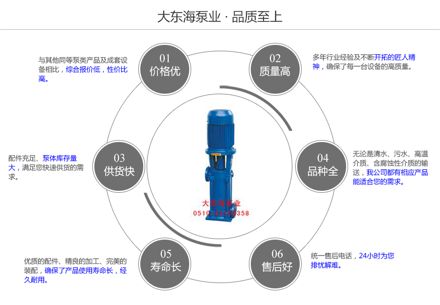 大东海泵业清水多级离心泵质量保证图