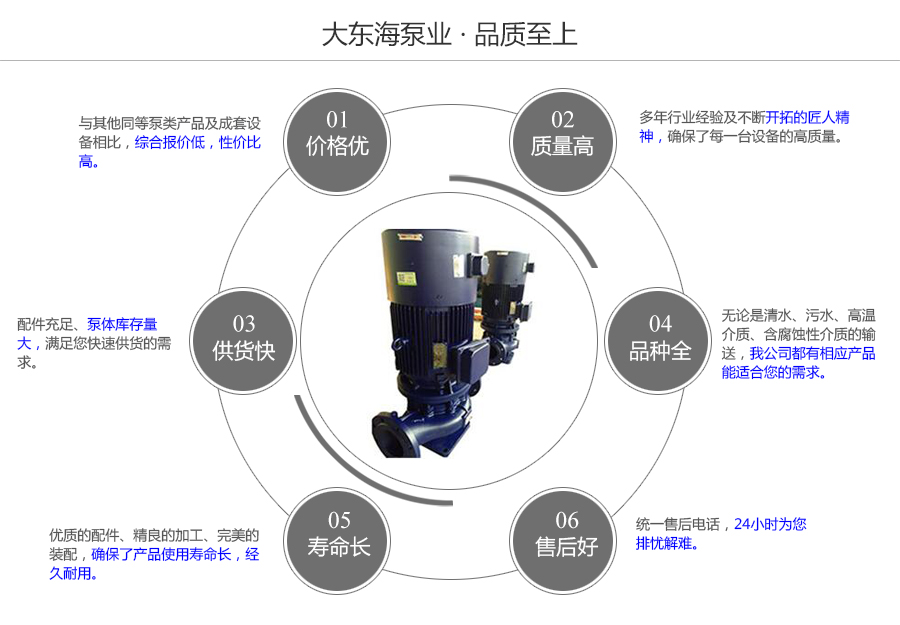 大东海泵业变频电机管道泵质量保证图