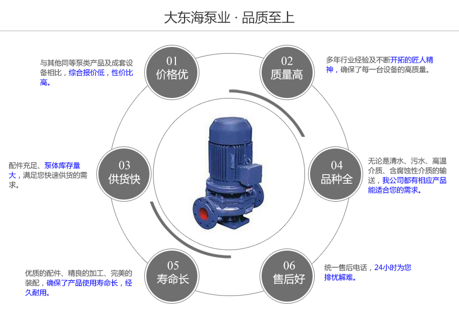 大东海泵业ISG型管道式清水泵质量保证图