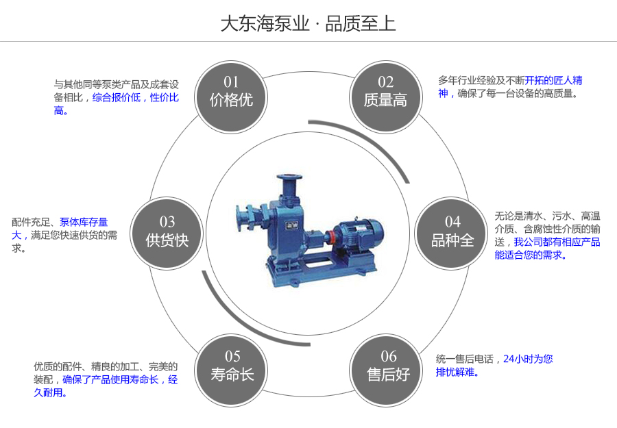 大东海泵业ZX型自吸式清水泵质量保证图