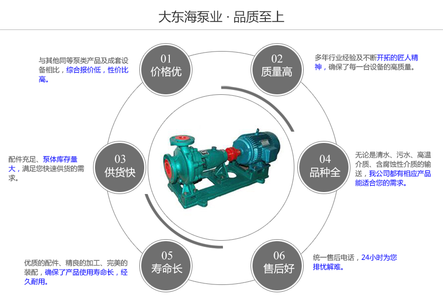 大东海泵业IS型清水泵质量保证图