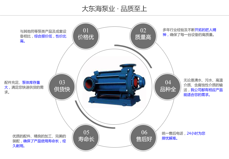 大东海泵业DG型卧式多级泵质量保证图