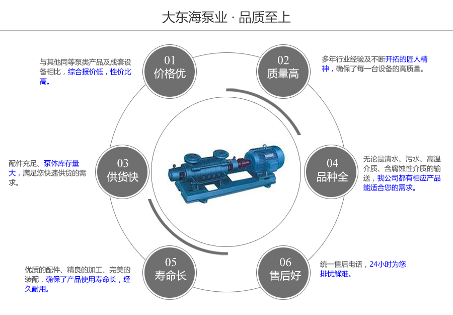 大东海泵业GC型锅炉给水多级泵质量保证图