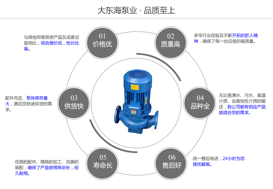 大东海泵业IRG型管道热水泵质量保证图