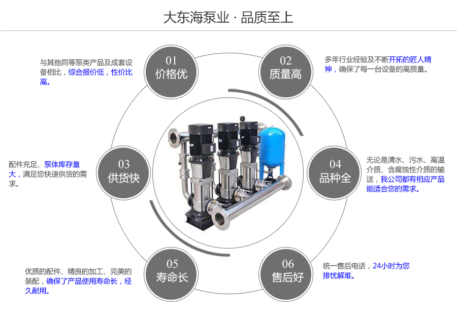 大东海泵业ESWG型变频恒压供水设备质量保证图