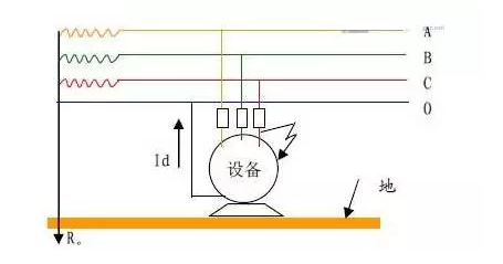 大东海泵业电机接线方式示意图