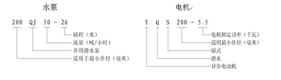 大东海泵业深井潜水泵型号含义