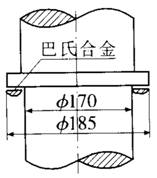 大东海多级泵轴承安装图